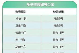 唐斯：高度是我们最大的优势 要好好利用这一点